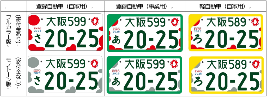 軽自動車をご当地 白ナンバーに 滋賀県長浜市の行政書士ブログ